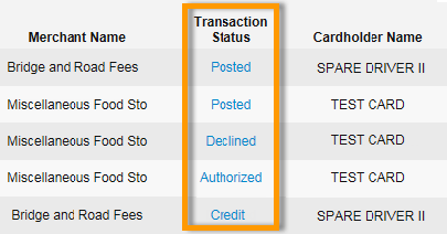 transaction status