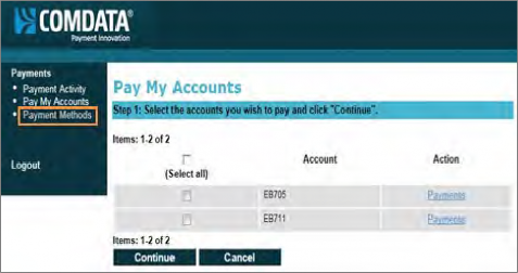 Select Payment Methods